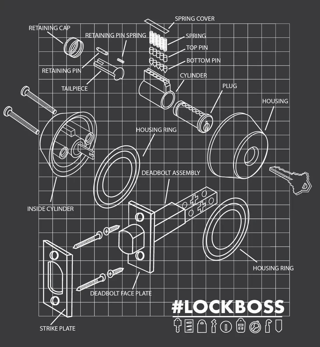 #Lockboss Technical Tee